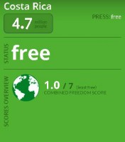 Costa Rica Press Freedom