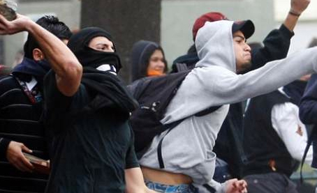 student protests in honduras