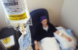 Caja Cancer Patients Costa Rica