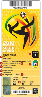A ticket from the previous World Cup. Source: Flickr CC