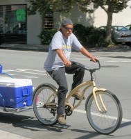 work bikes costa rica