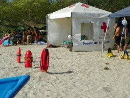 Source: Red Cross Costa Rica