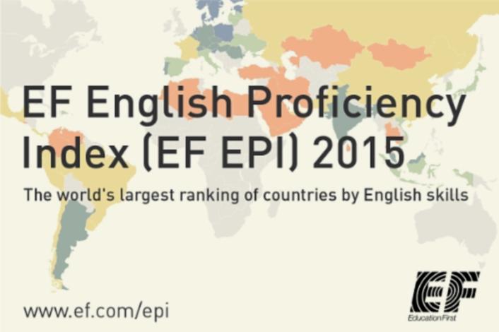 English Level Ranking Costa Rica Scores Low on Global English Proficiency Index - Costa Rica ...