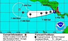Hurricane Otto Costa Rica