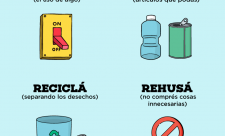 Costa Rica Zero Waste