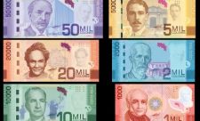 Bills of Costa Rica