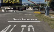 Costa Rica Train