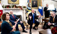 American Politics, Border Wall, Republicans vs Democrats