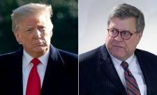 American Politics, Republicans,Democrats,Attorney General